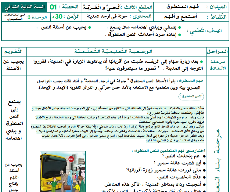 مذكرات المقطع الثالث: في المحلات الكبرى - السنة الثانية ابتدائي