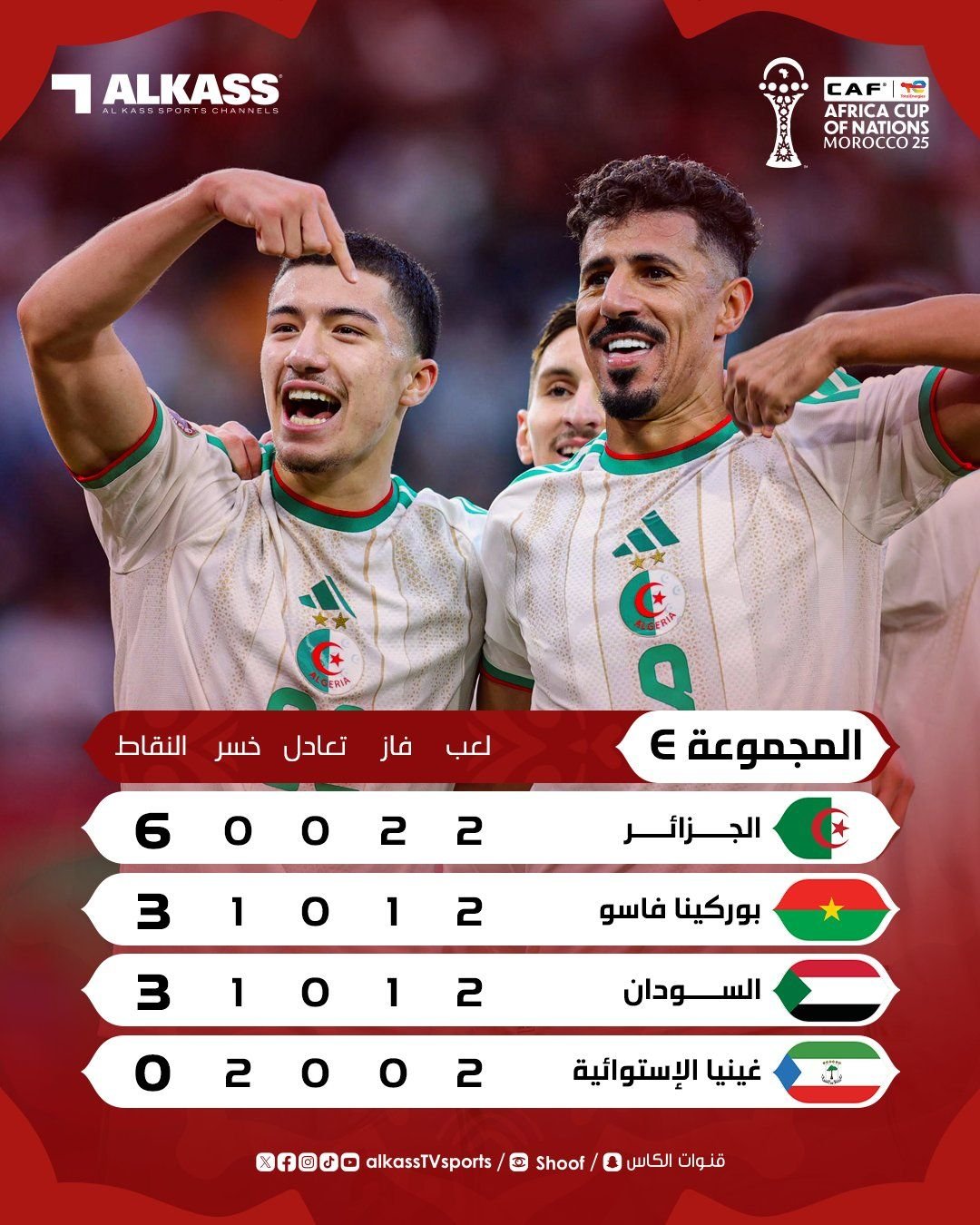 🔥 عاجل | الجزائر vs بوركينا فاسو - كأس أمم إفريقيا 2025 | موعد المباراة والقنوات الناقلة