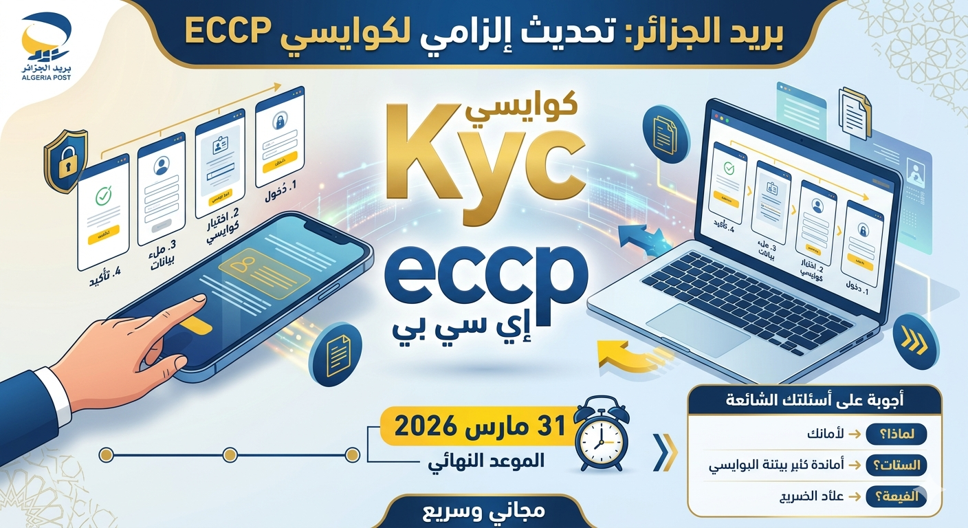 استمارة KYC بريد الجزائر ECCP 2026 — كيفية الملء خطوة بخطوة قبل فاتح أفريل